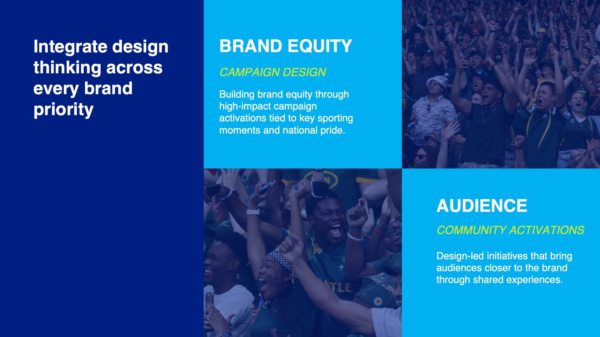 A Framework for Brand Growth